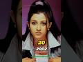 Ye Mohabbat Hai 2002 2025 Starcast Now And Then Nowvsthen RahulBhat AkankshaMalhotra
