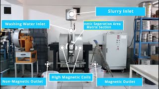 BAS® High Intensity Electromagnetic Filter Laboratory Application Demo