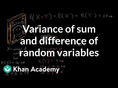 Variance Of Sum And Difference Of Random Variables Video Khan Academy