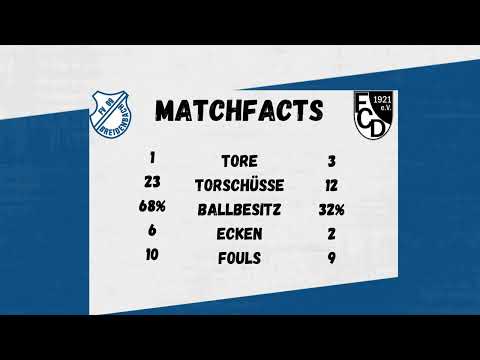 Torshow FC Dorndorf - FV 09 Breidenbach 3:1