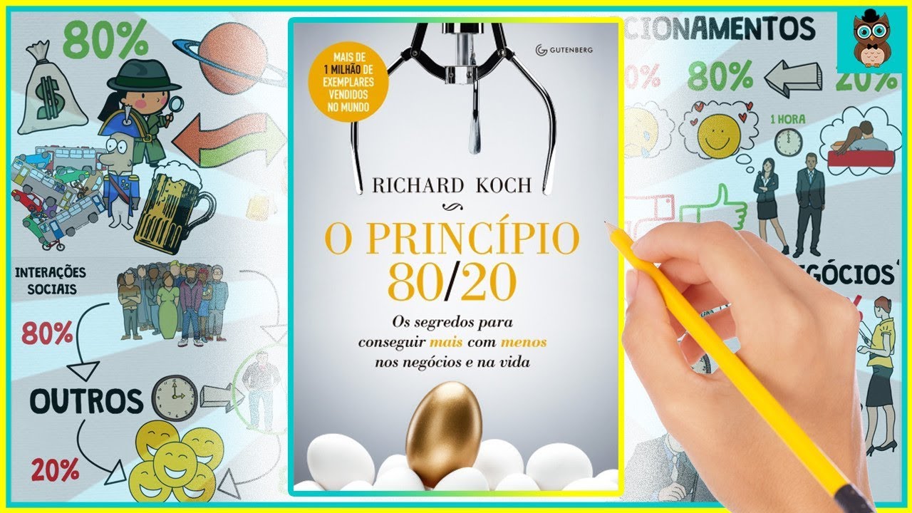 O PRINCÍPIO 80/20 | PARETO | Richard Koch | Resumo Animado