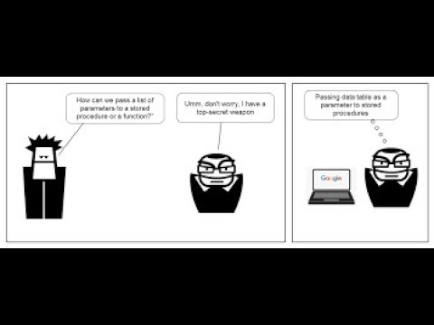 PL-SQL Parameter Passing in Functions