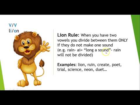 6 decoding strategies