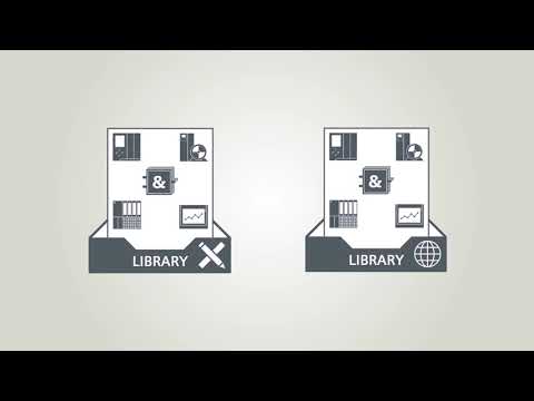 13 - Das TIA Portal - Bibliotheken (Deutsch)