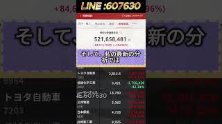 #日本株#株式投資#投資初心者#資産運用#日本市場#株の勉強#株式入門#投資生活#デイトレード#スイングトレード#長期投資