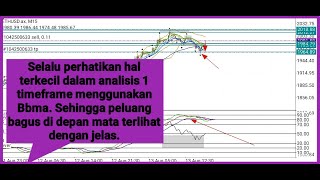 Download lagu Hal sepele namun penting dalam analisis 1 timeframe ! mp3