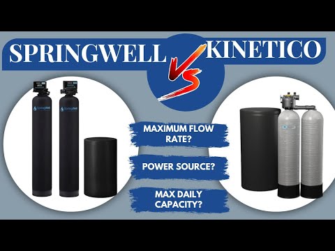 Springewell vs Kinetico,  Which Water Filter is Better in 2023?