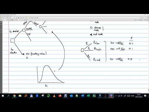 Course introduction lifecycle of hydrocarbon field