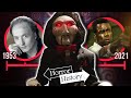 The Saw Timeline Horror History