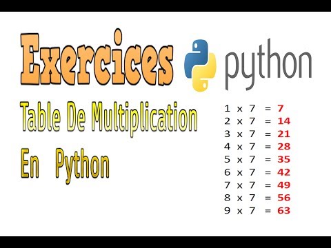 Message De Bienvenue En Python