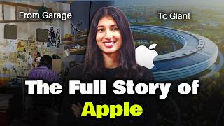 The Reinvention Playbook of Apple Inc