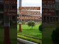 Why I Didn T Choose AFMC 3 Reasons Afmc Afmcpune Mbbs Neetpreparation Mbbslife Neet Neet2025