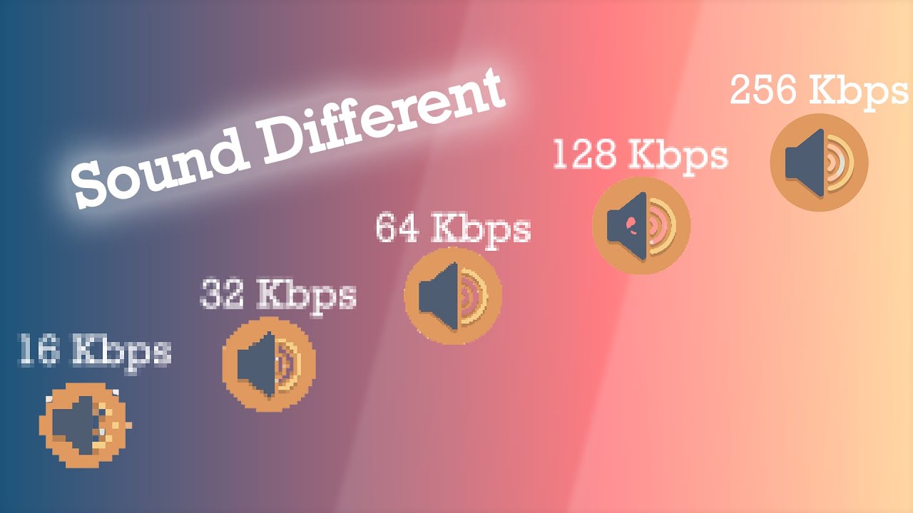 Is 128 Kbps audio good?