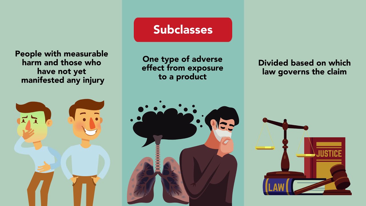 Aggregation Through Class Action: Module 2 of 5