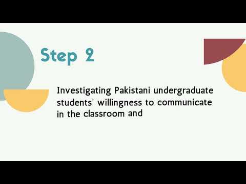 Formulating a Research Title with Dr. Pravina Manoharan