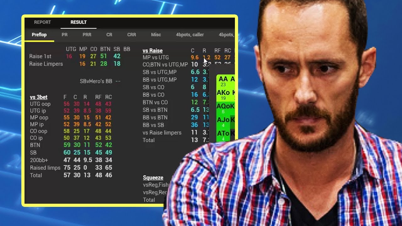 You Are Studying Poker Wrong!