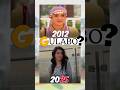 TMKOC GULABO 2025 Tmkoc Shorts