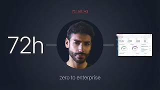 I have 72 hours to connect a startup to their first enterprise client (starting now)