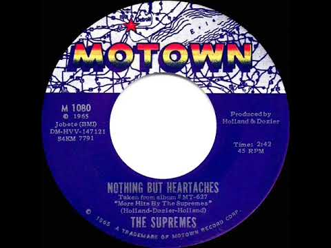 1965 HITS ARCHIVE: Nothing But Heartaches - Supremes