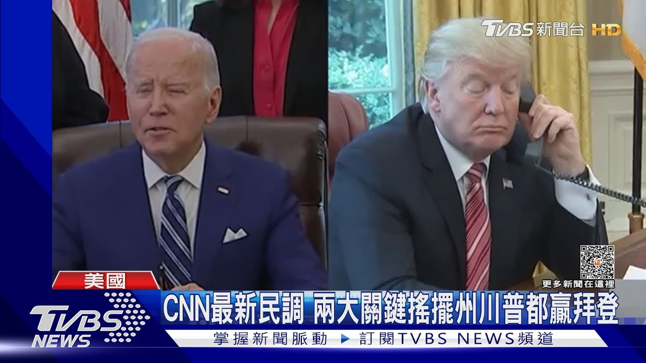 CNN最新民調 兩大關鍵搖擺州川普都贏拜登