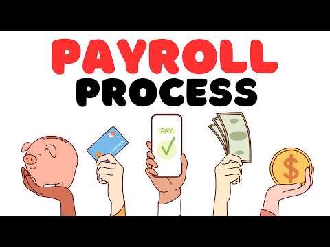Payroll Process Explained Step by Step | How Payroll Works?