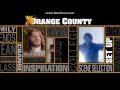 Opening To Orange County 2002 DVD