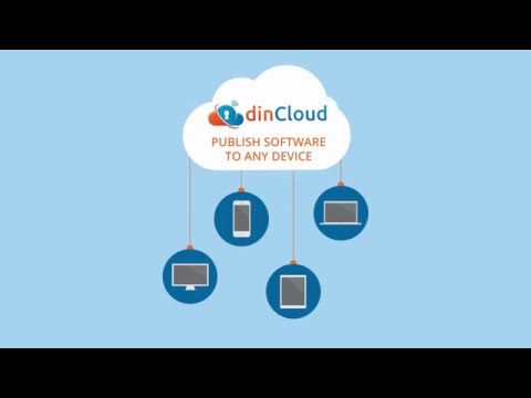 dinApp - Application Virtualization Made Easy