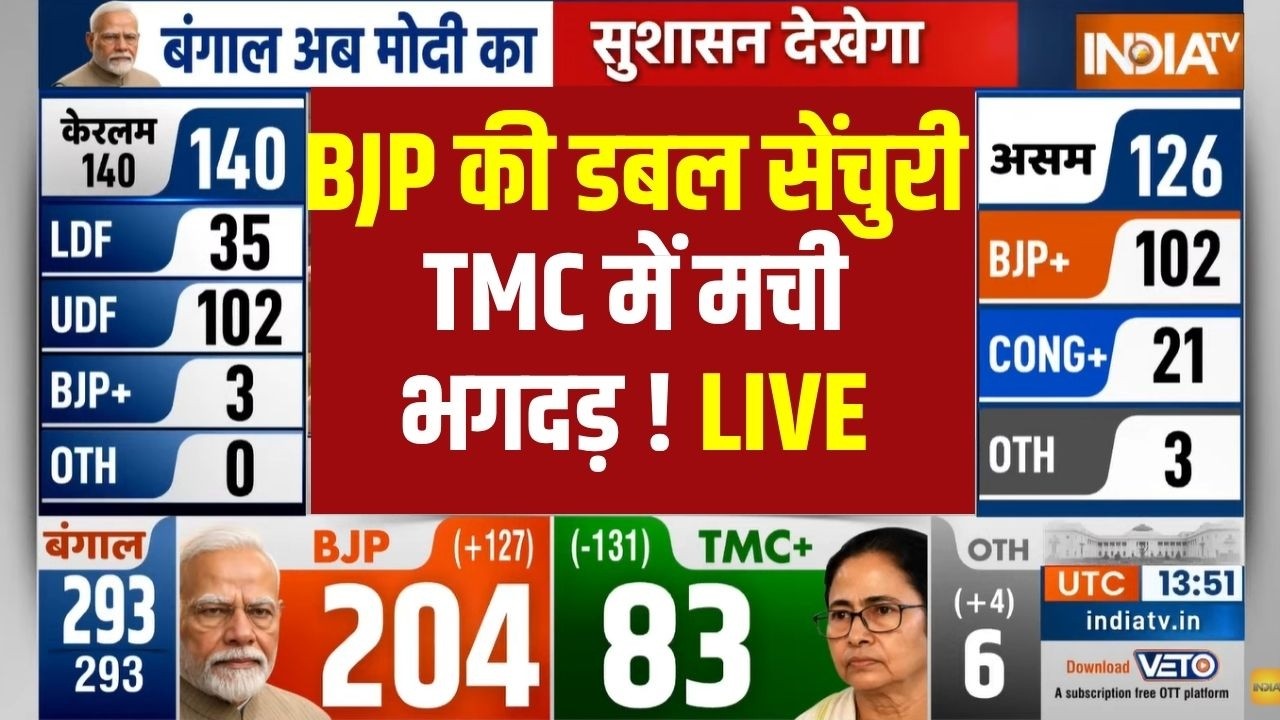 PM Modi On BJP's Mega Victory Speech LIVE: बीजेपी की डबल सेंचुरी से TMC में भगदड़ | 