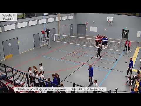 Tytöt Etelä1 - Lounas1