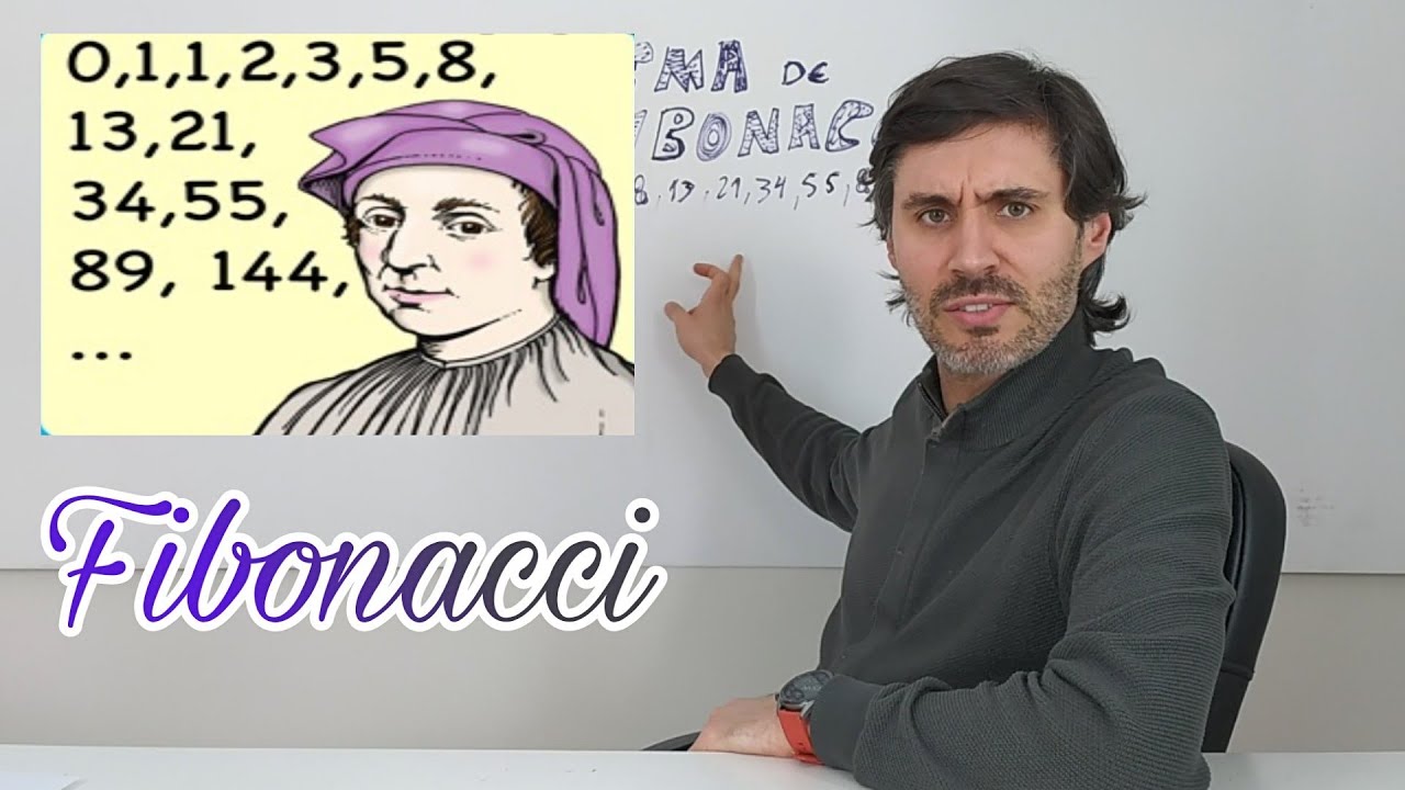 Usar a Sequência de FIBONACCI nas APOSTAS desportivas.