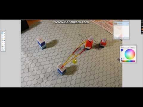 Birds of Prey - PHAD Tutorial