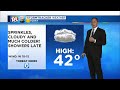 Noon Weather December 3 2018