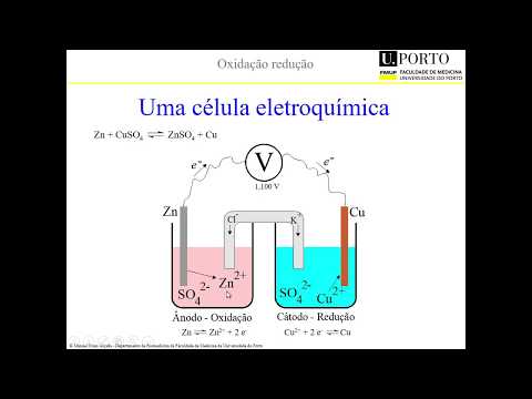 Células eletroquimicas 2019