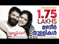 Mazhaneer Thullikal Beautiful Anoop Menon Ratheesh Vegha Jayasurya Thulasi Yatheendran