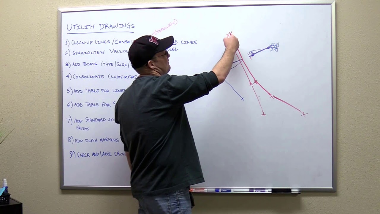 Whiteboard Talk - Clean-Up of Underground Utility Map Drawings