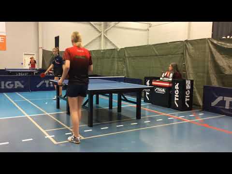 180128 TOP12, Pg7, Sara Andersen - Emilie Wraa