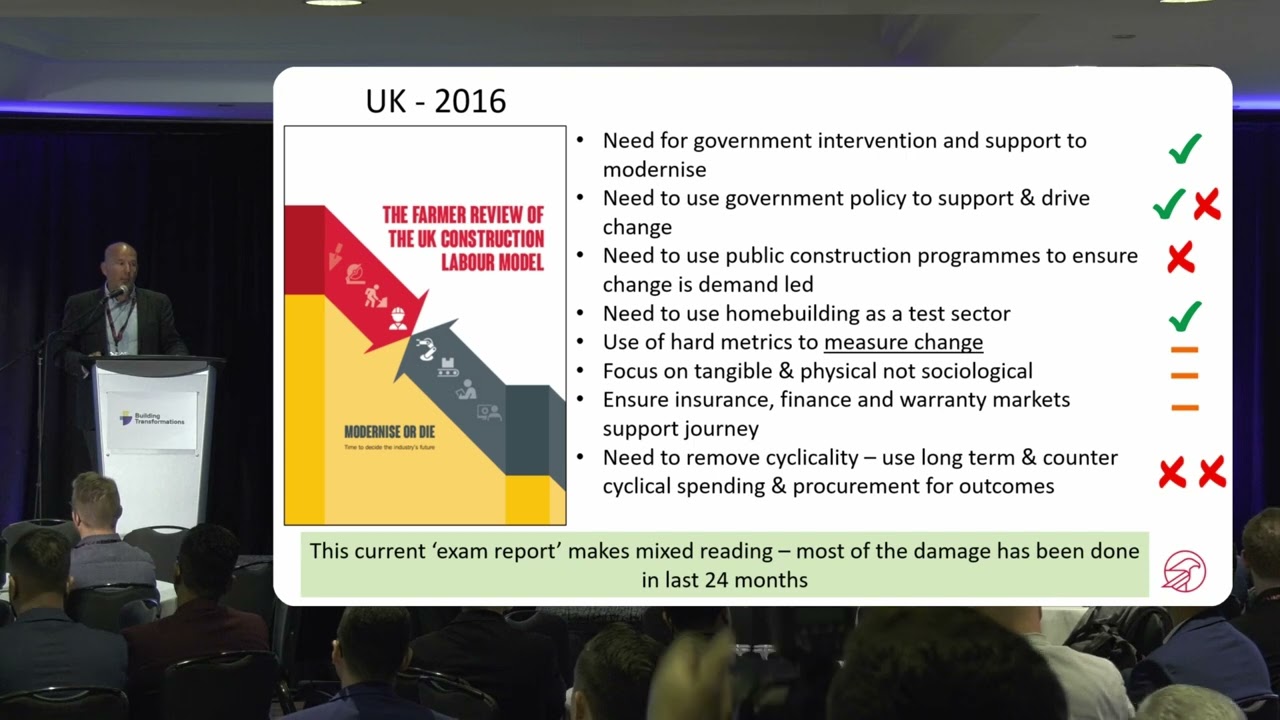 Modern Methods of Construction: A Global Perspective - Lessons Learned From UK & Beyond