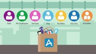 Videos zu Avatier Identity Anywhere