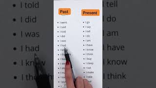 Helping Verbs in Tenses