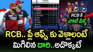 RCB Chances To Enter Play Offs In IPL 2022|GT vs RCB Match 43|IPL 2022 Latest Updates|Filmy Poster