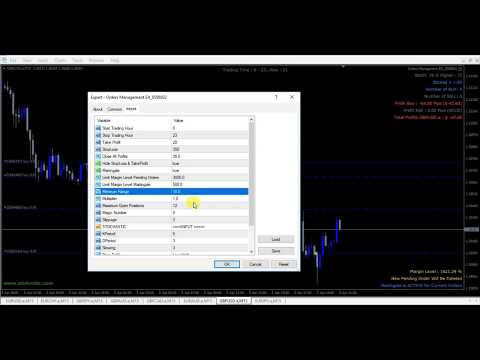 Video Order Management EA