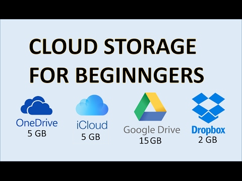 Computer Fundamentals - Cloud Storage - What is Online Storage and How Does it Work Explained Google