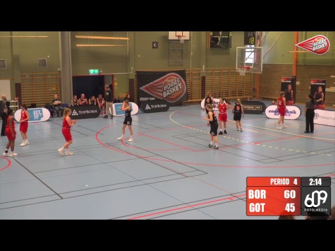 Borås Basket Dam - BK Göteborg