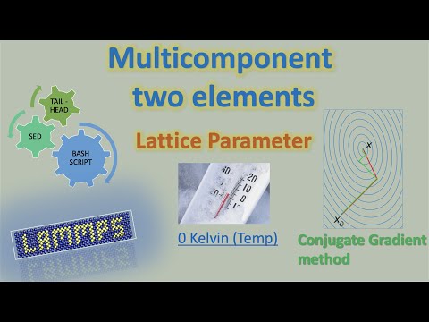 Two element simulation | Lattice parameter calculation |LAMMPS | Best & Easy way | BASH SCRIPT