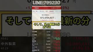 #日本株#株式投資#投資初心者#資産運用#スイングトレード#長期投資#高配当株#成長株#注目銘柄#投資日記#株式トレンド#投資記録#資産形成#市場分析#株式情報#金融リテラシー#株式講座