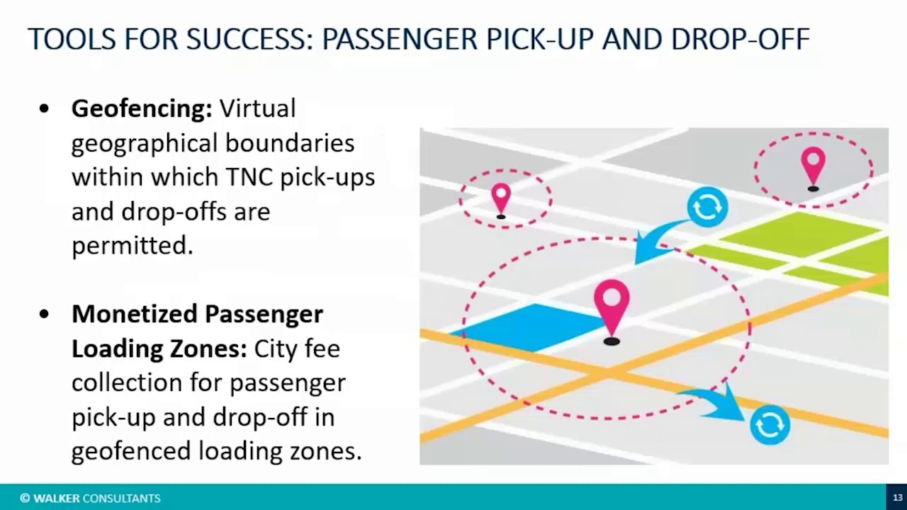 Managing your Valuable Curb Space (Webinar)
