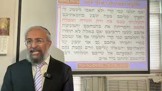 תנ״ך ואקטואליה 143 – מהו "משפט אלהי הארץ" , ובנינו ובנותינו שנמצאים בשבי – הרב ינון קלזאן (הרב ינון קלזאן) - התמונה מוצגת ישירות מתוך אתר האינטרנט יוטיוב. זכויות היוצרים בתמונה שייכות ליוצרה. קישור קרדיט למקור התוכן נמצא בתוך דף הסרטון