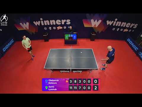 WINners League 16.02.2022  Kotsiura O. - Lyzohub S. 21:00