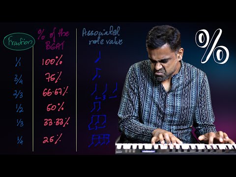 Beat Division ⨸ Piano 🎹 Exercise % - Music Theory, Notation & Rhythm Reading