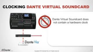 Video thumbnail for 10   Dante Virtual Soundcard by AV TRAINING